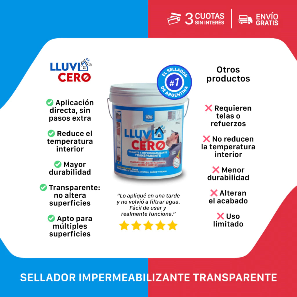 LLUV1A CERO® | 4 Litros Sellador Transparente Impermeabilizante