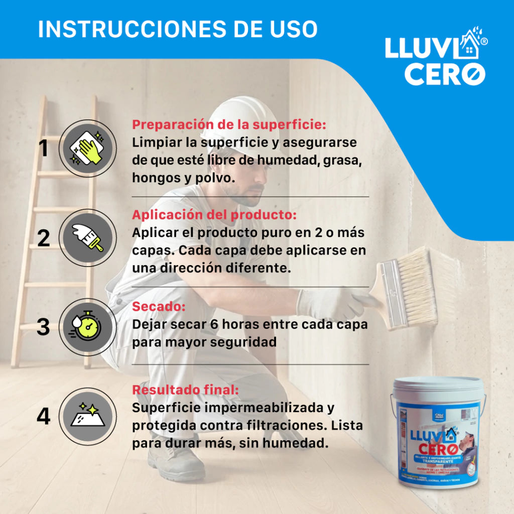 LLUV1A CERO® | 4 Litros Sellador Transparente Impermeabilizante